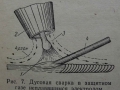 сварка аргоном 60